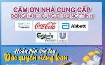 Co.opmart và Co.opXtra "tặng" tiền cho khách hàng thành viên các cấp độ