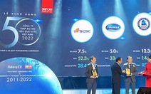 Vinamilk vào Top 50 công ty kinh doanh hiệu quả nhất Việt Nam năm thứ 11 liên tiếp